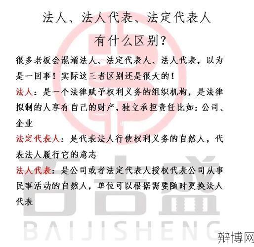 法人代表是什么意思？有哪些法律责任？-辩博网