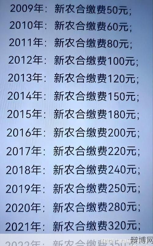 农村医疗保险政策有哪些福利?如何参保?-辩博网 农村医疗保险政策有哪些福利?如何参保?-辩博网