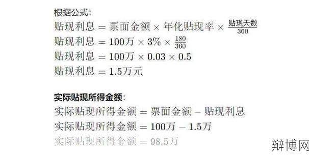 银行贴现率对贷款有何影响?如何计算?-辩博网 银行贴现率对贷款有何影响?如何计算?-辩博网