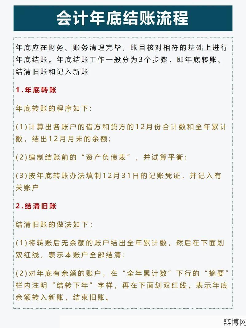 本年利润的结转方法有哪些?哪种最合理?-辩博网 本年利润的结转方法有哪些?哪种最合理?-辩博网