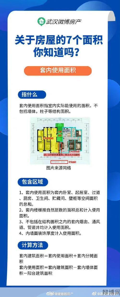 套内面积计算方法有哪些?需要注意什么?-辩博网 套内面积计算方法有哪些?需要注意什么?-辩博网