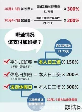 本月合计工资如何计算?有哪些扣除项目?-辩博网 本月合计工资如何计算?有哪些扣除项目?-辩博网