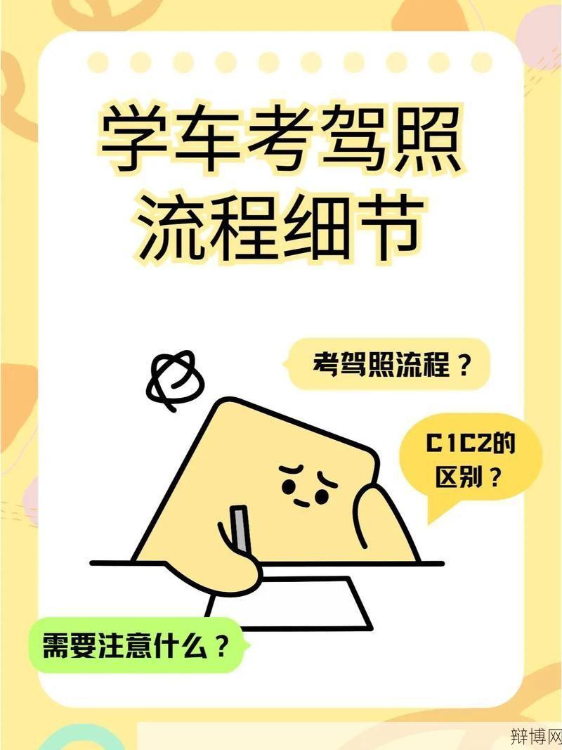 报考驾照流程有哪些步骤?需要注意哪些细节?-辩博网 报考驾照流程有哪些步骤?需要注意哪些细节?-辩博网