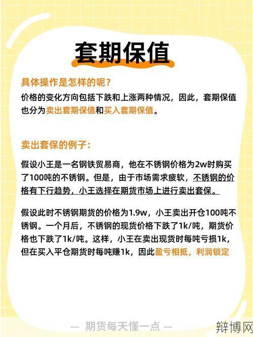 买入套期保值是什么意思?具体如何操作?-辩博网 买入套期保值是什么意思?具体如何操作?-辩博网