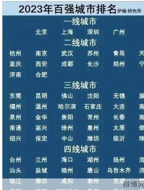 一线城市有哪些?如何判断一座城市是否一线?-辩博网 一线城市有哪些?如何判断一座城市是否一线?-辩博网