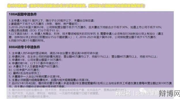 澳洲创业移民要求高吗?需要满足哪些条件?-辩博网 澳洲创业移民要求高吗?需要满足哪些条件?-辩博网