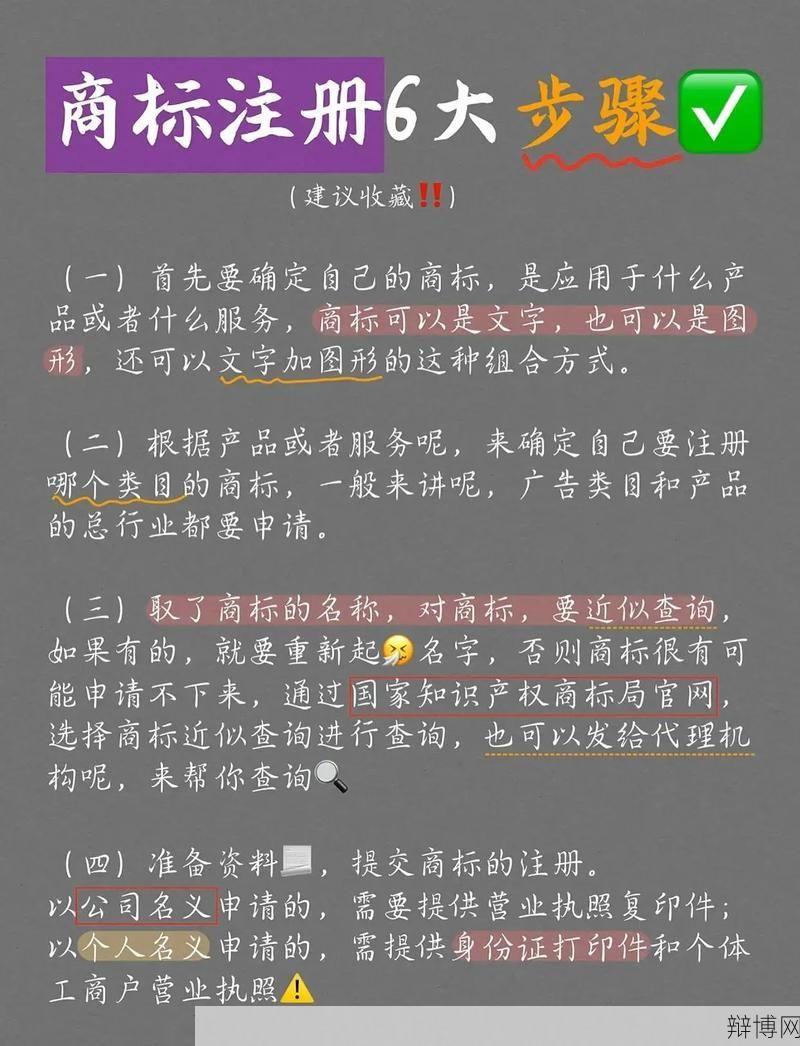 注册商标需要哪些步骤?如何办理?-辩博网 注册商标需要哪些步骤?如何办理?-辩博网
