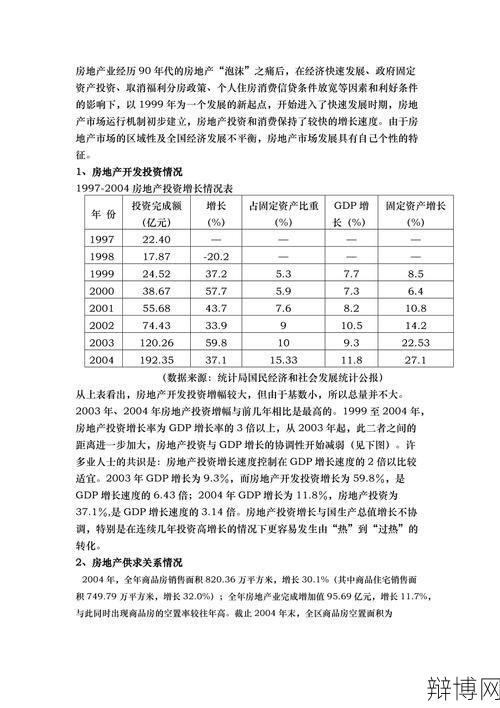 广西房产市场现状如何?投资前景怎样?-辩博网 广西房产市场现状如何?投资前景怎样?-辩博网
