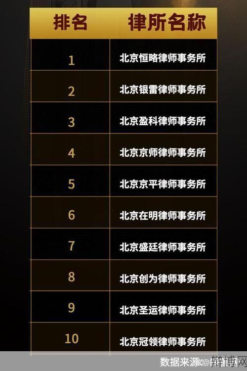 北京专业律师如何选择?-辩博网 北京专业律师如何选择?-辩博网