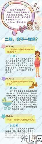 福建二胎政策放宽,有哪些新规定?-辩博网 福建二胎政策放宽,有哪些新规定?-辩博网
