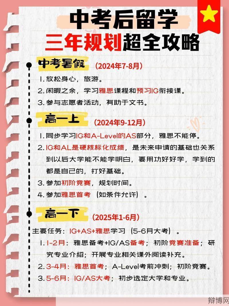 初三学生留学有哪些国家推荐?如何准备?-辩博网 初三学生留学有哪些国家推荐?如何准备?-辩博网