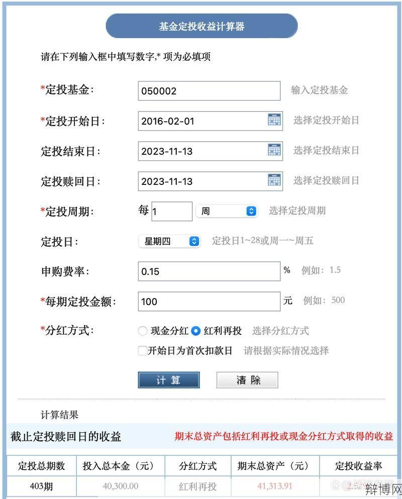 如何办理基金定投?需要掌握哪些关键步骤?-辩博网 如何办理基金定投?需要掌握哪些关键步骤?-辩博网