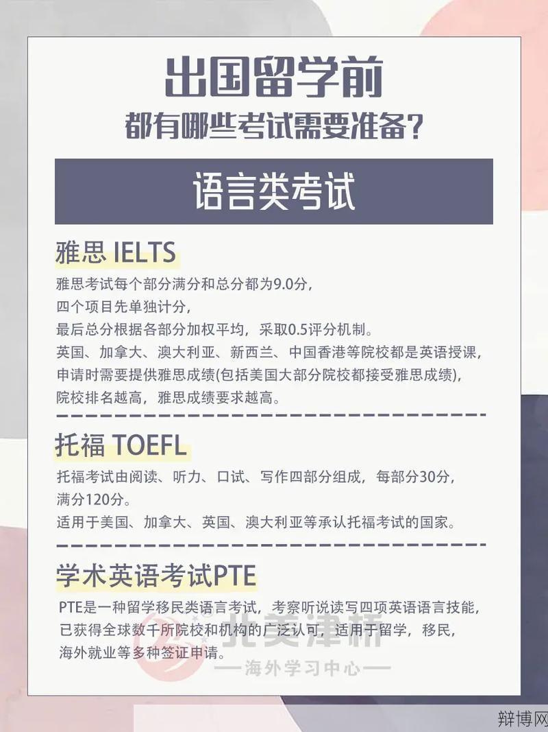 出国留学考试有哪些?如何准备?-辩博网 出国留学考试有哪些?如何准备?-辩博网