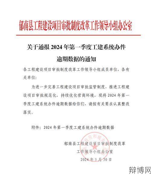 关于继续做好房地产市场调控工作的最新通知有哪些重点?-辩博网 关于继续做好房地产市场调控工作的最新通知有哪些重点?-辩博网