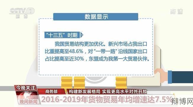 实行对外开放对我国发展有何影响?政策解读来了-辩博网 实行对外开放对我国发展有何影响?政策解读来了-辩博网