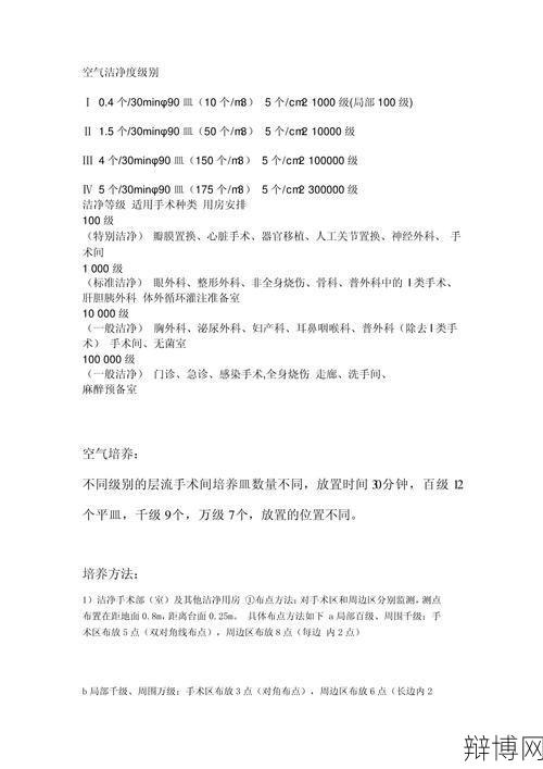 百级层流手术室设计与建设标准是什么?-辩博网 百级层流手术室设计与建设标准是什么?-辩博网