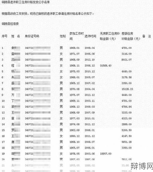 身份证后四位有何含义?这些信息你了解吗?-辩博网 身份证后四位有何含义?这些信息你了解吗?-辩博网