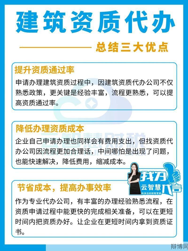 建筑资质办理哪家专业?选择的关键因素是什么?-辩博网 建筑资质办理哪家专业?选择的关键因素是什么?-辩博网