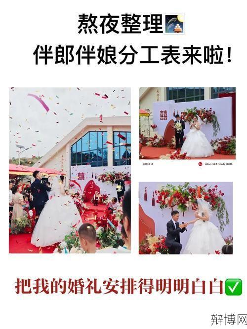 新人结婚伴郎伴娘全是男生,这是什么习俗?-辩博网 新人结婚伴郎伴娘全是男生,这是什么习俗?-辩博网