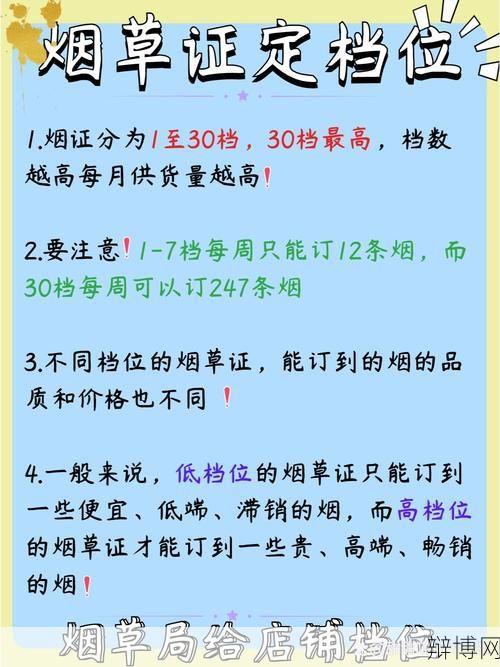 南京烟草网上订货流程,如何在线购买南京烟草?-辩博网 南京烟草网上订货流程,如何在线购买南京烟草?-辩博网