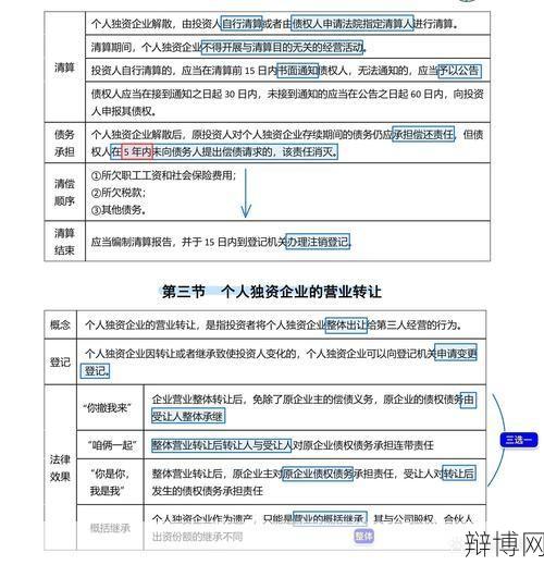 共11章多少条内容?法律法规章节条目解析-辩博网 共11章多少条内容?法律法规章节条目解析-辩博网