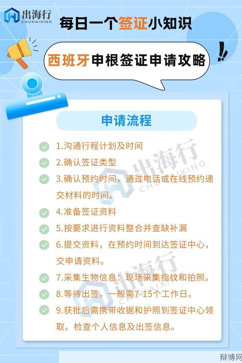 西班牙签证预约攻略,成功出行必备-辩博网 西班牙签证预约攻略,成功出行必备-辩博网