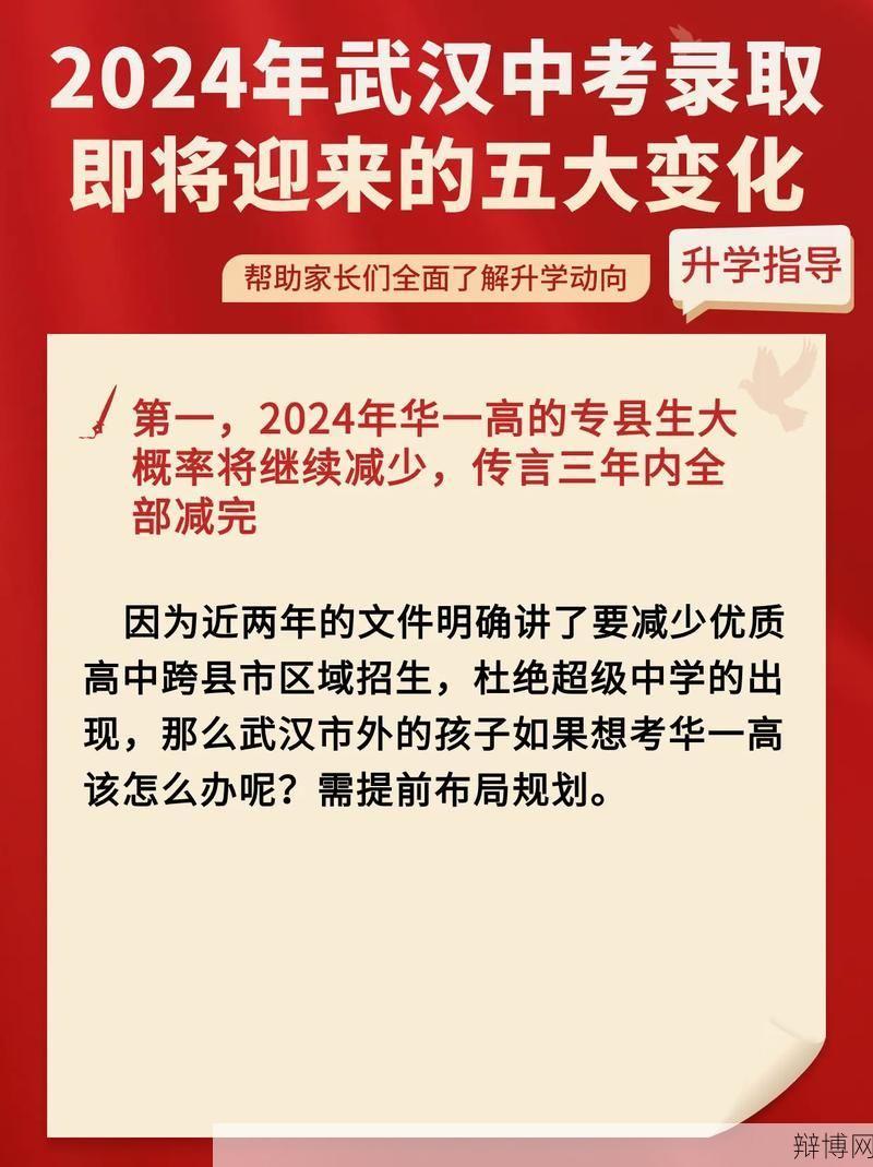 2024全国取消中考的可能性与影响分析-辩博网 2024全国取消中考的可能性与影响分析-辩博网