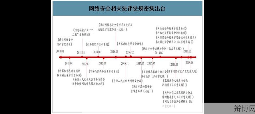 丁一法律时间解析,如何避免法律风险?-辩博网 丁一法律时间解析,如何避免法律风险?-辩博网