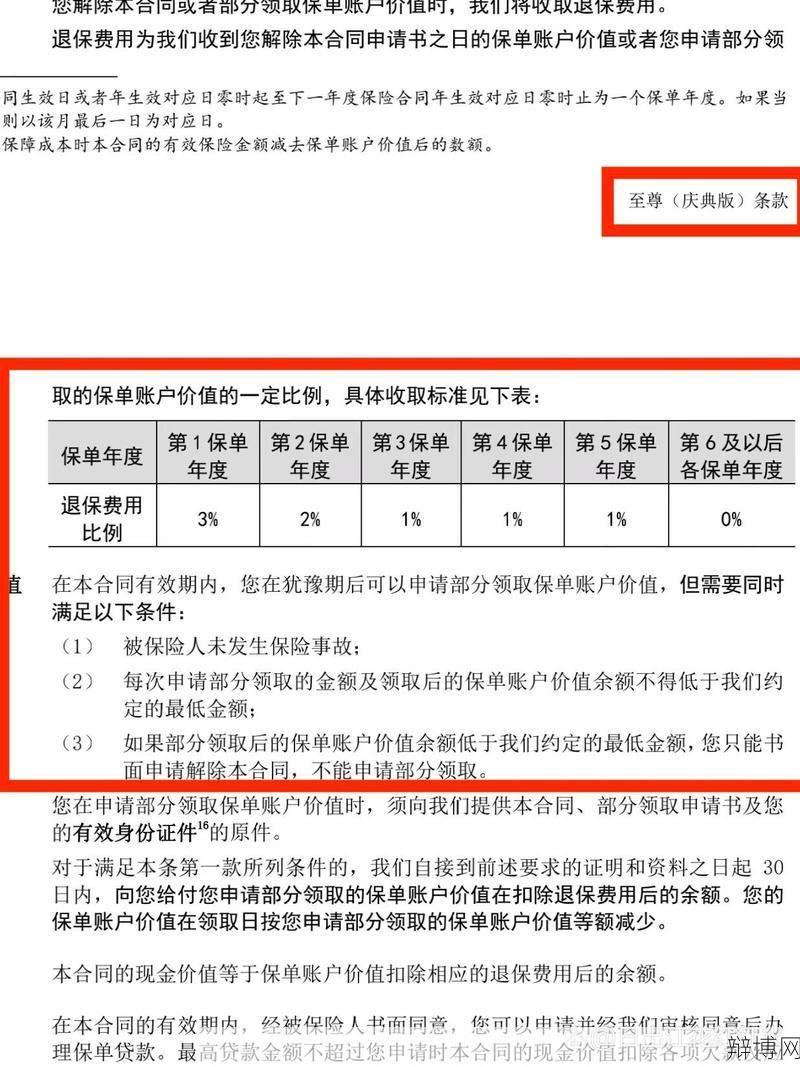 平安万能险优缺点分析,投资理财需谨慎-辩博网 平安万能险优缺点分析,投资理财需谨慎-辩博网