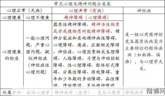以下哪类是新精神活性物质？探讨最新法规与分类标准-辩博网