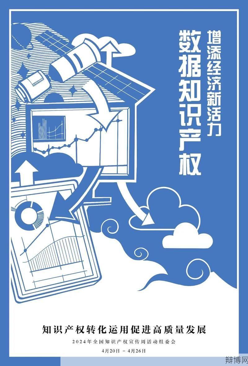 知识产权宣传周，我们应该关注哪些重点问题？-辩博网