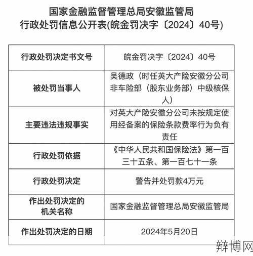 文号202466号相关法规解读,影响几何?-辩博网 文号202466号相关法规解读,影响几何?-辩博网