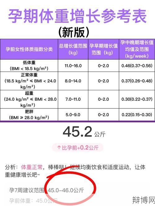 妇女定义标准年龄是多少,有何意义?-辩博网 妇女定义标准年龄是多少,有何意义?-辩博网