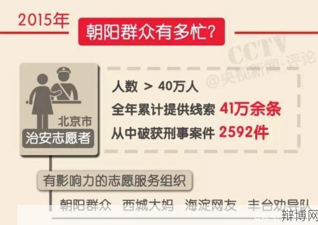临安市公安局如何处理群众举报?有哪些便捷途径?-辩博网 临安市公安局如何处理群众举报?有哪些便捷途径?-辩博网