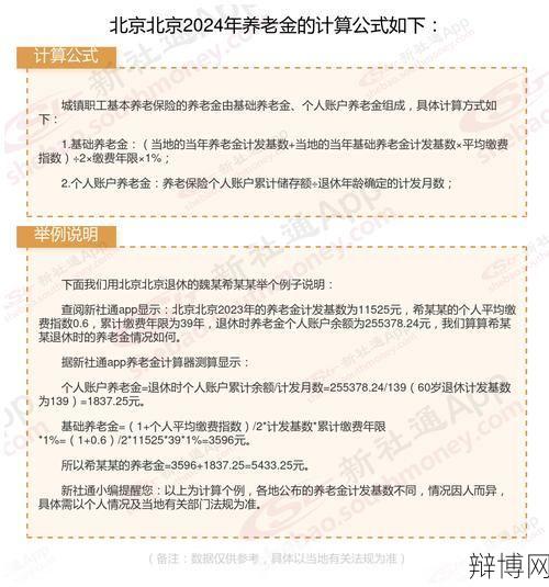 北京市2024年企业退休人员养老金如何调整?-辩博网 北京市2024年企业退休人员养老金如何调整?-辩博网