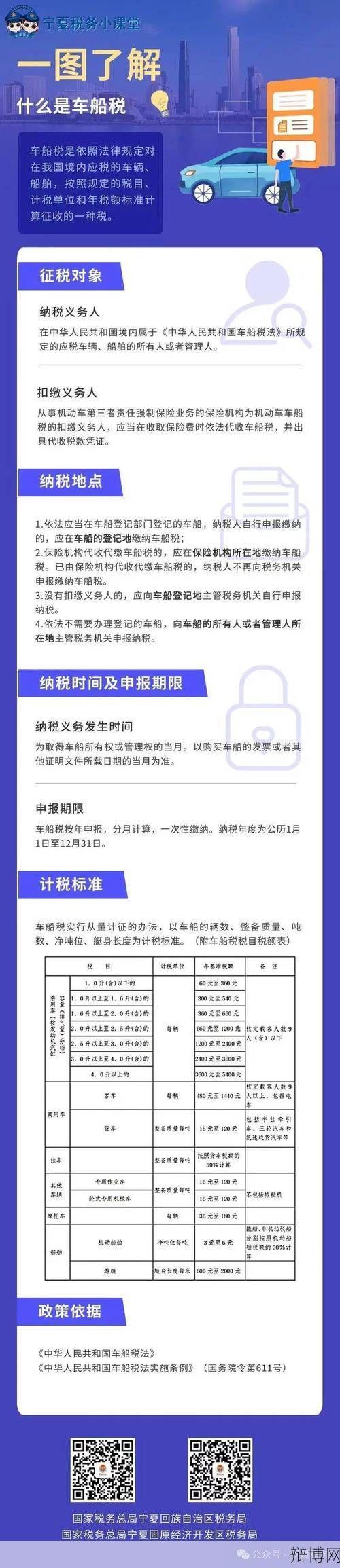 北京车船税查询有哪些便捷方式?-辩博网 北京车船税查询有哪些便捷方式?-辩博网