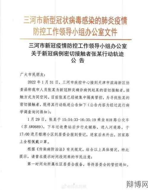 三河疫情最新消息今天,防疫措施有哪些变化?-辩博网 三河疫情最新消息今天,防疫措施有哪些变化?-辩博网