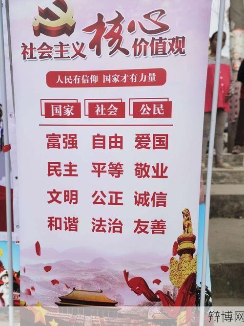 富强文明和谐自由平等公正，这些价值观如何体现在日常生活中？-辩博网