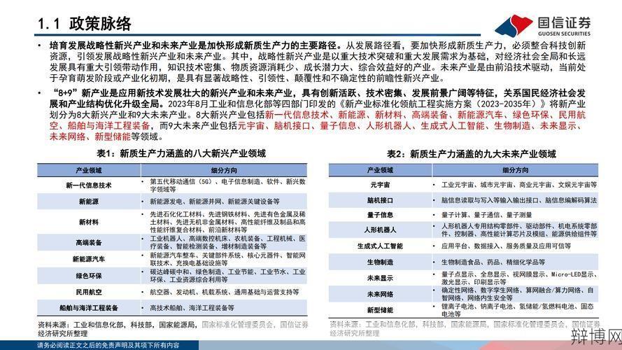 战略新兴产业包括哪些?有哪些发展前景?-辩博网 战略新兴产业包括哪些?有哪些发展前景?-辩博网