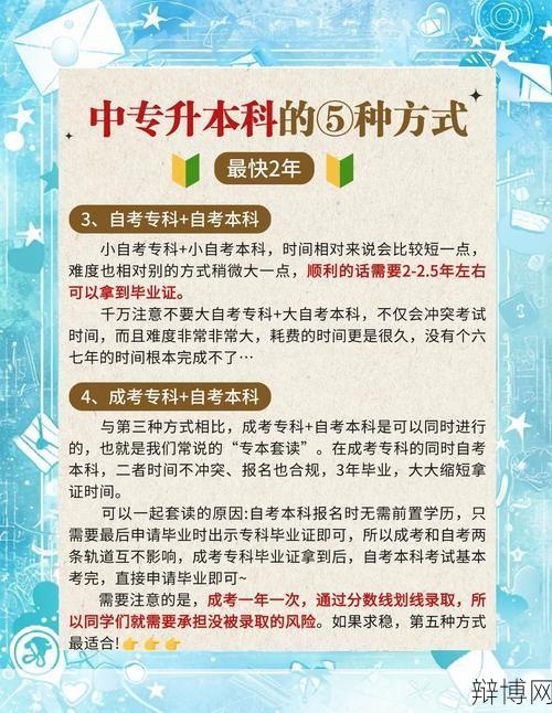 专科升本科有几种途径?哪种最适合自己?-辩博网 专科升本科有几种途径?哪种最适合自己?-辩博网