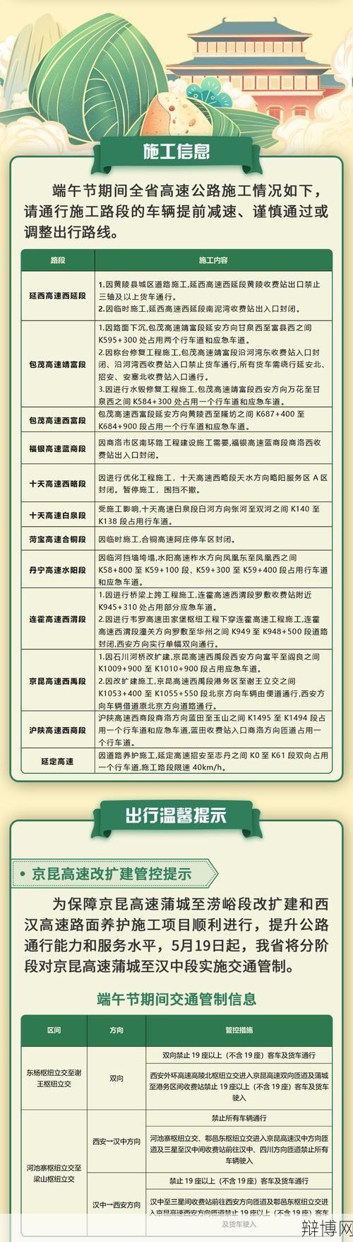 端午节高速为何不免费?政策解读及出行建议-辩博网 端午节高速为何不免费?政策解读及出行建议-辩博网