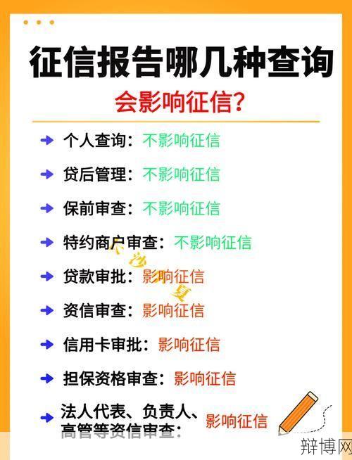 征信系统网上查询怎么操作?需要注意哪些问题?-辩博网 征信系统网上查询怎么操作?需要注意哪些问题?-辩博网