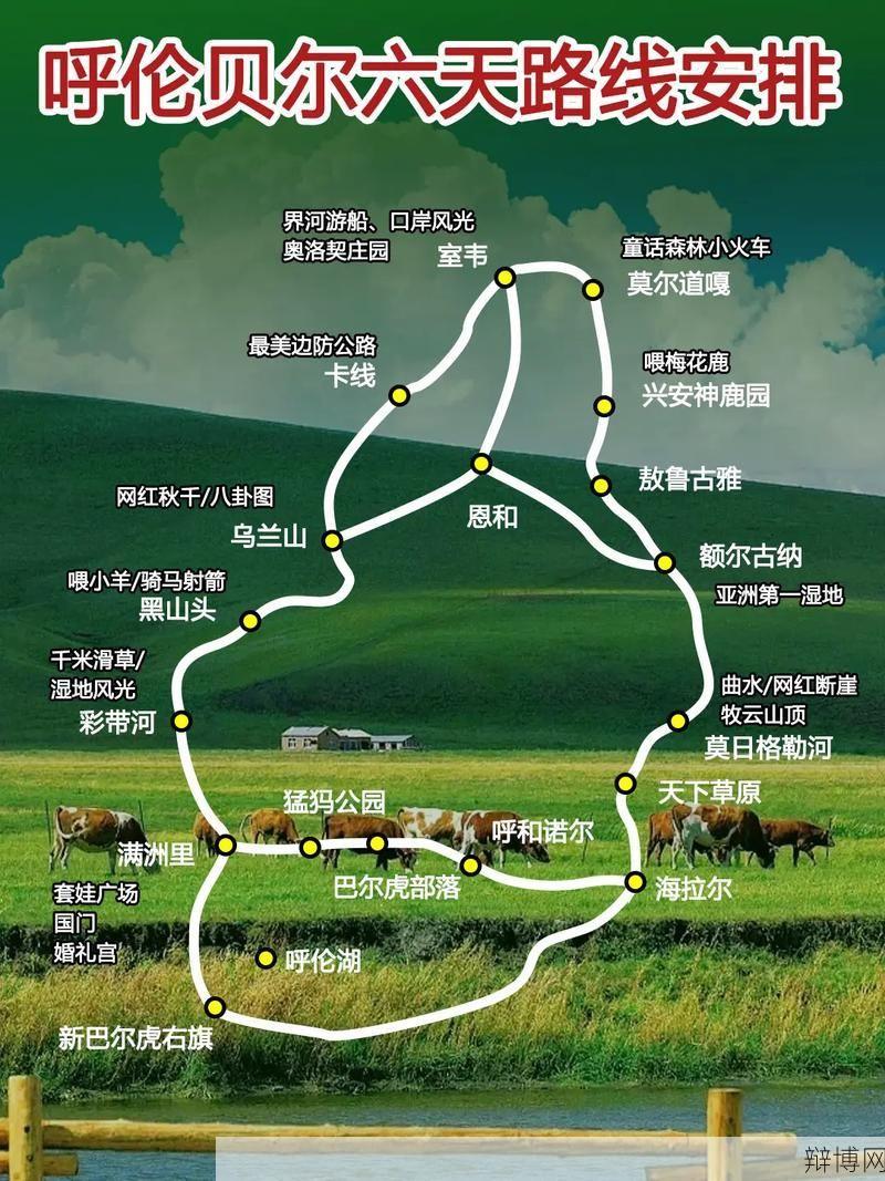 呼伦贝尔在线：旅游攻略与特色推荐-辩博网