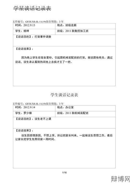 学生谈话记录模板：如何撰写与使用？-辩博网