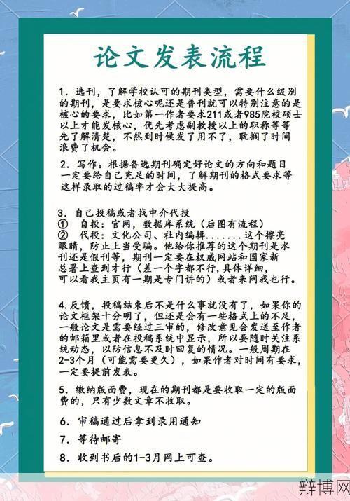 法律论文发表攻略：写作、投稿与发表技巧-辩博网