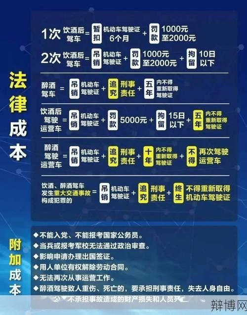 山东淄博公安交警网如何使用？交通管理服务指南-辩博网