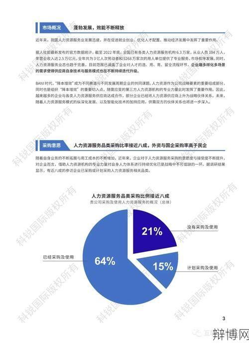人力外包项目发布平台有哪些优势?如何选择最佳平台?-辩博网 人力外包项目发布平台有哪些优势?如何选择最佳平台?-辩博网