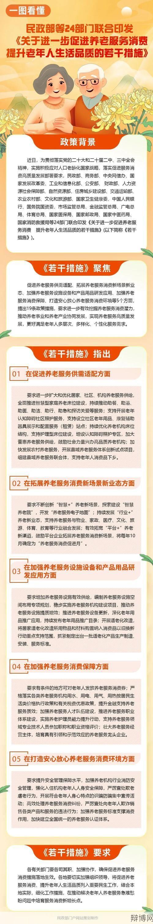 养老政策新政解读:哪些变化值得关注?如何影响老年人?-辩博网 养老政策新政解读:哪些变化值得关注?如何影响老年人?-辩博网