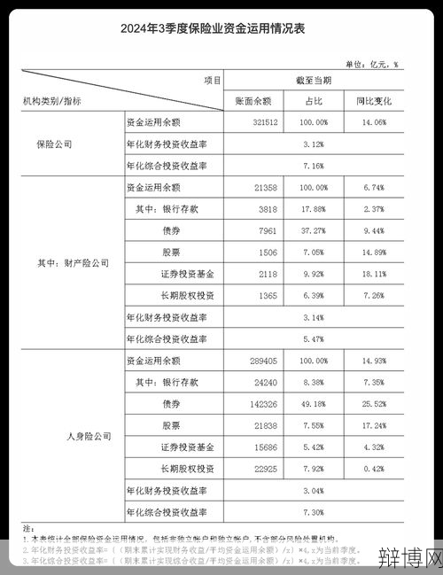 盈利现金比率是什么？如何计算及分析企业的盈利现金比率？-辩博网