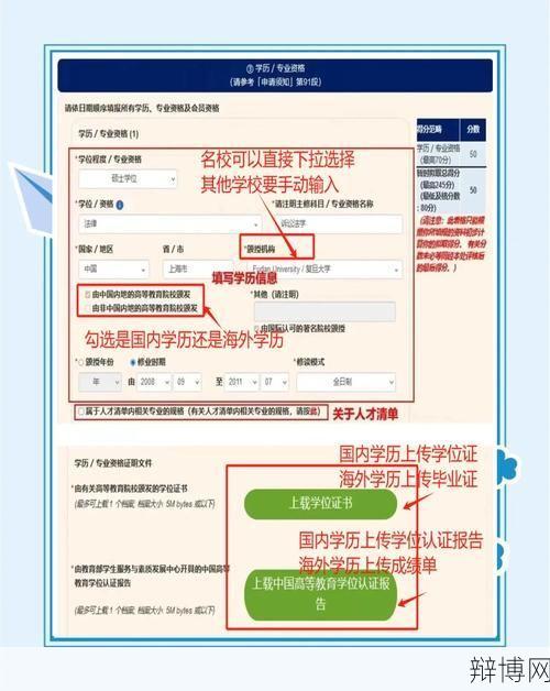 中国POSTCODE填写规范是什么？如何正确填写？-辩博网